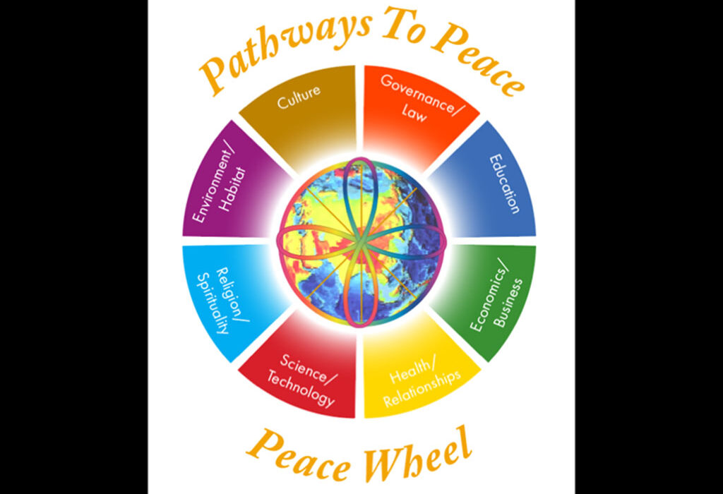 Sharing Our Unique Pathways To Peace - Pathways To Peace