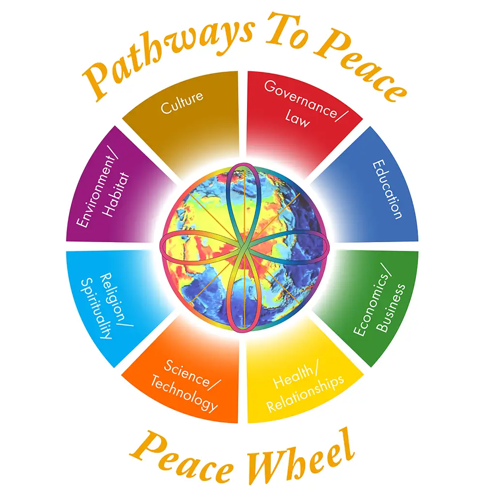 Peace Wheel Square